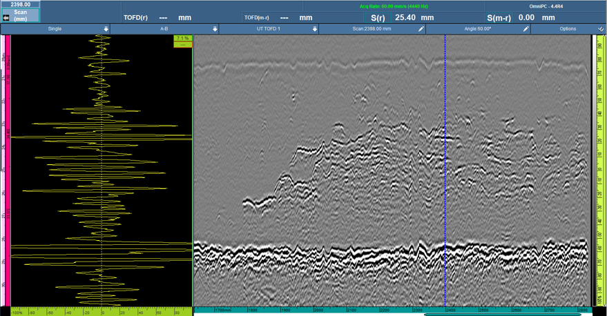Time of Flight Diffraction | IACS